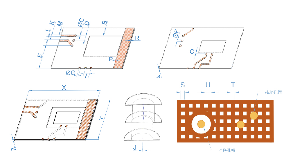 HTCC Layout Guidelines